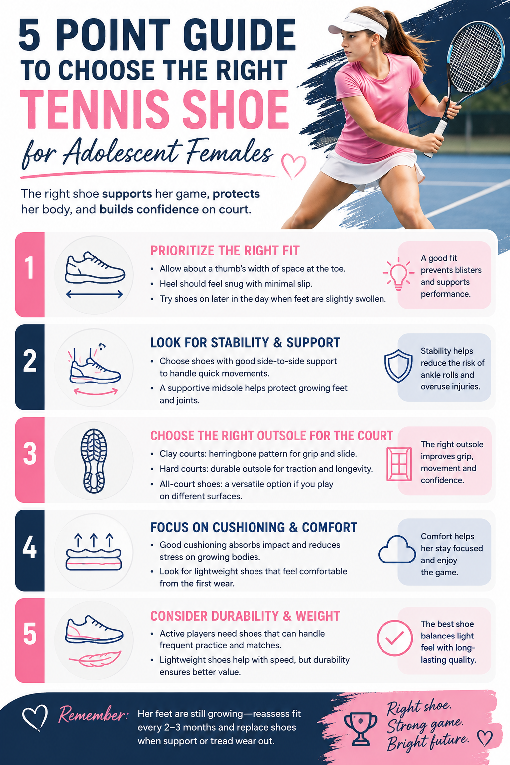 Five Point Guide to Choose the Right Tennis Shoe for Adolescent Females infographic